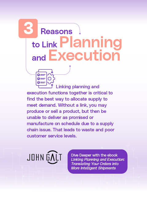 Why Planning Must be Linked to Execution Why Planning Must be Linked to Execution