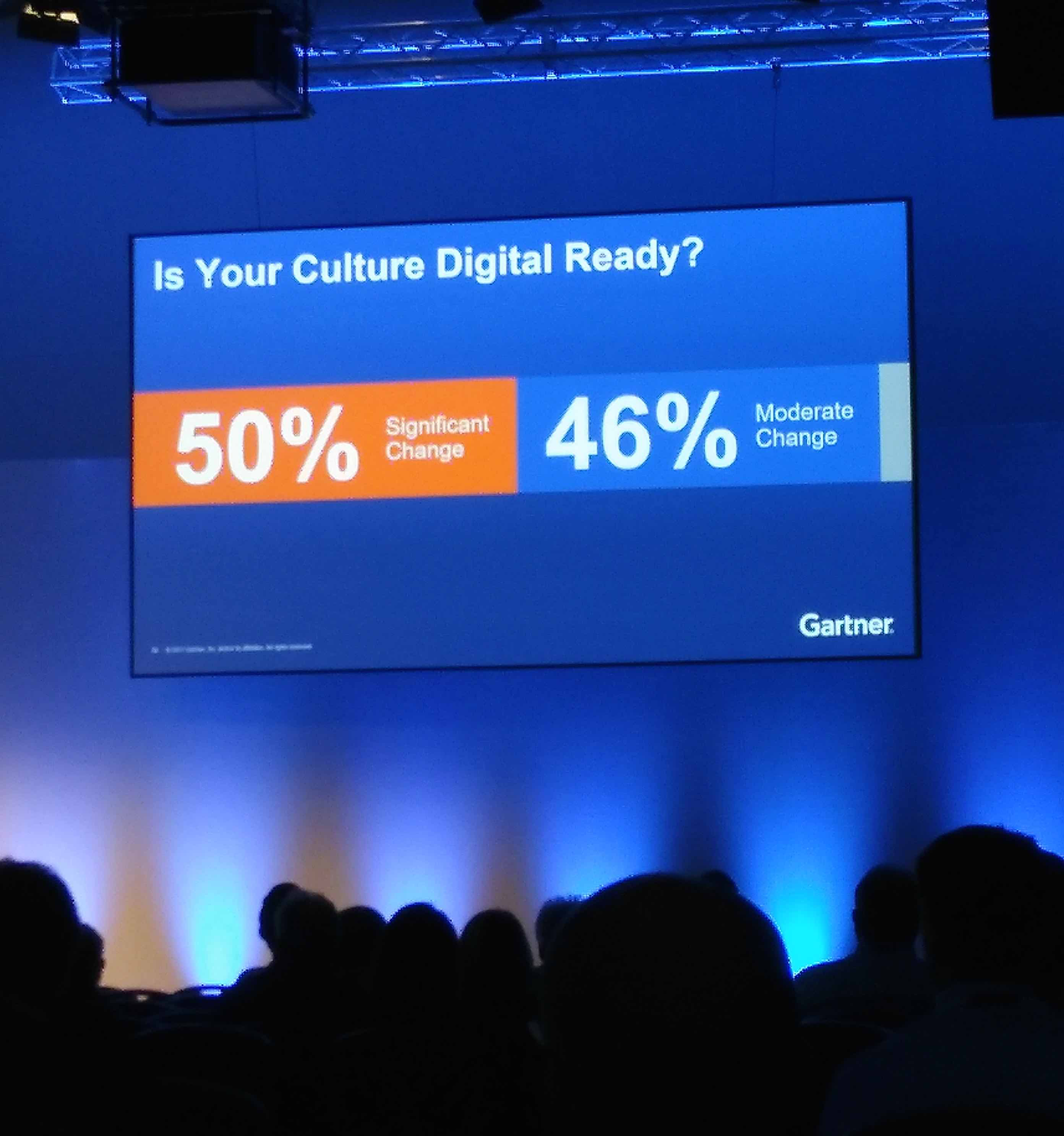 Gartner conference highlight